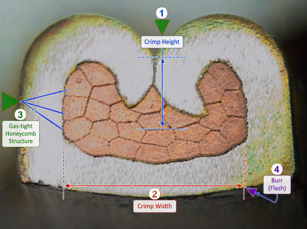 microscopic cross section analysis of a gas tight wire crimp meeting ipc a 620 class 3 zero defect requirements.